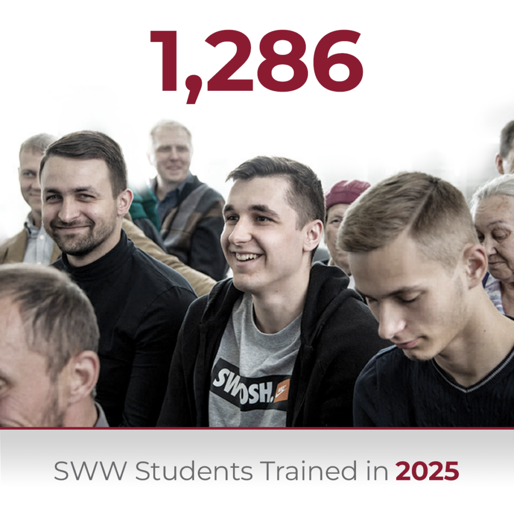 Infographic showing 1,286 School of Wise Leadership (SWW) students trained in 2025, featuring a group of smiling young adults.